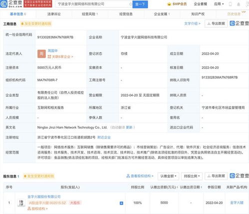 金字火腿跨界布局 成立网络科技公司，注册资本5000万剑指信息安全软件开发